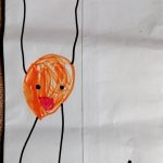 幼兒繪畫發展